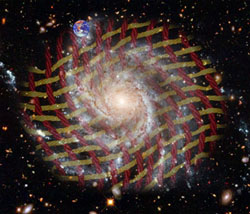 weaving the cosmos